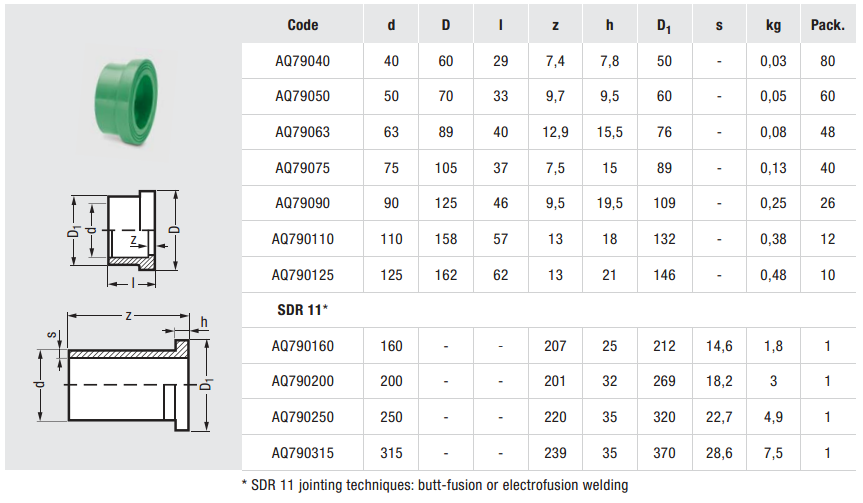 德国天生赢家凯发一触即发,天生赢家凯发一触即发水管,德国水管