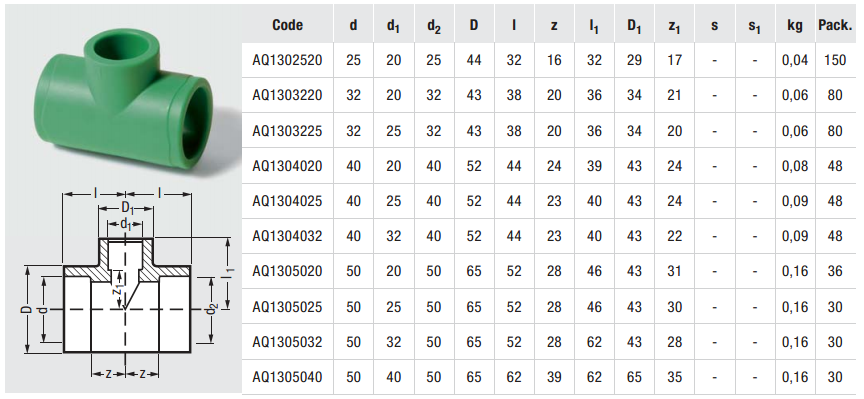 德国天生赢家凯发一触即发,天生赢家凯发一触即发水管,德国水管