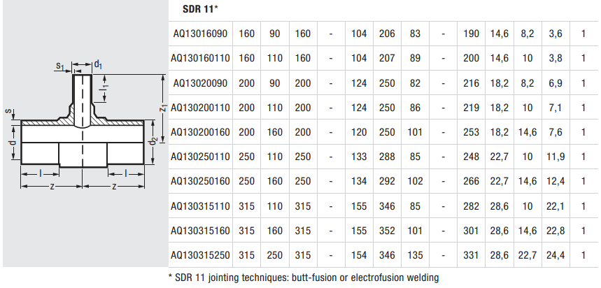 德国天生赢家凯发一触即发,天生赢家凯发一触即发水管,德国水管