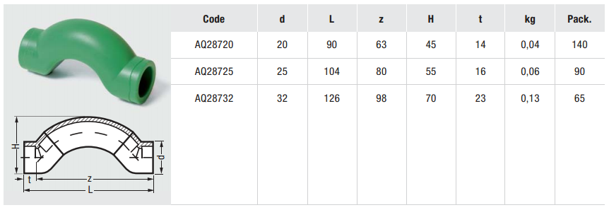 德国天生赢家凯发一触即发,天生赢家凯发一触即发水管,德国水管
