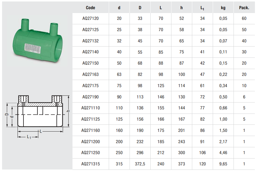 德国天生赢家凯发一触即发,天生赢家凯发一触即发水管,德国水管