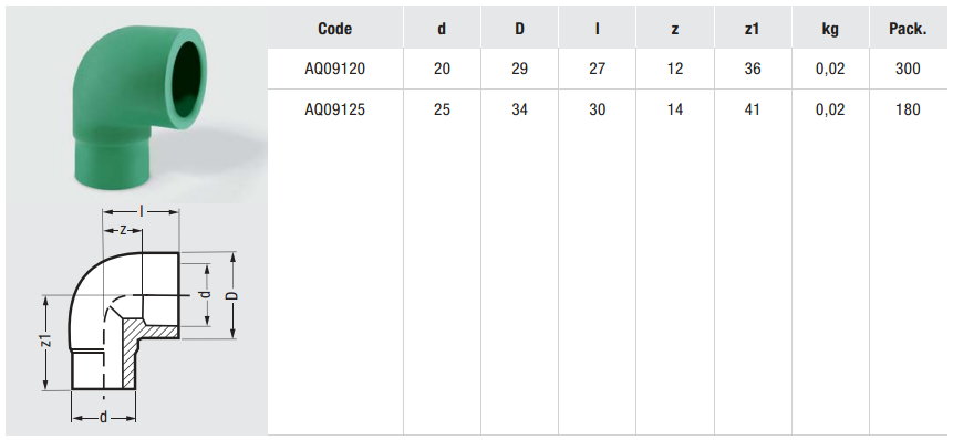 德国天生赢家凯发一触即发,天生赢家凯发一触即发水管,德国水管