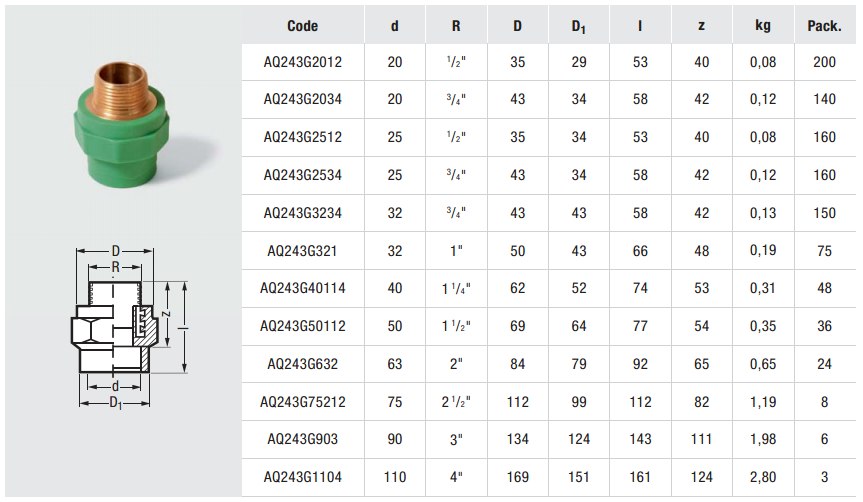 德国天生赢家凯发一触即发,天生赢家凯发一触即发水管,德国水管