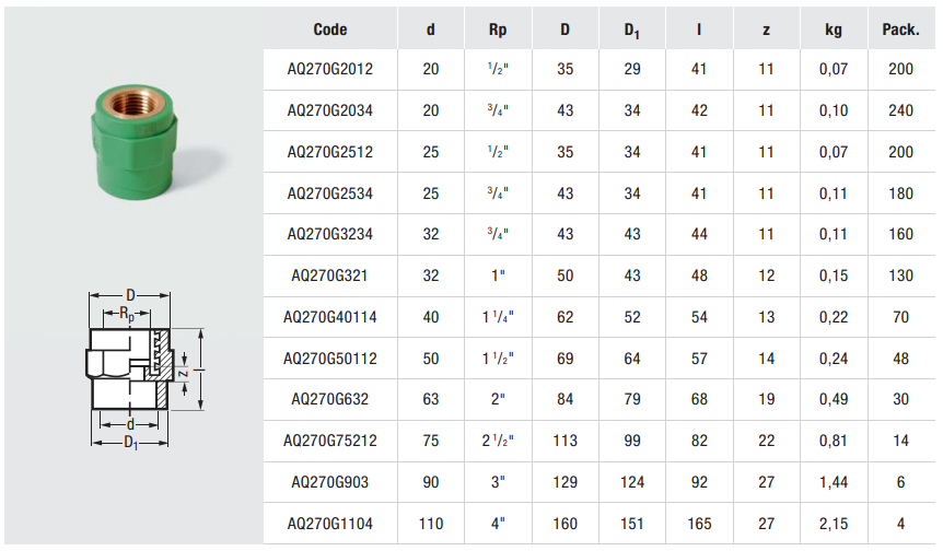 德国天生赢家凯发一触即发,天生赢家凯发一触即发水管,德国水管