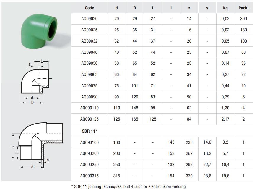 德国天生赢家凯发一触即发,天生赢家凯发一触即发水管,德国水管