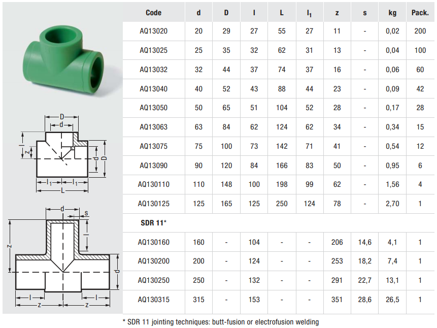 德国天生赢家凯发一触即发,天生赢家凯发一触即发水管,德国水管
