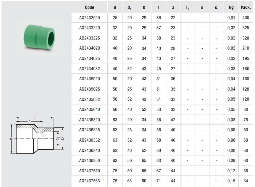 德国天生赢家凯发一触即发,天生赢家凯发一触即发水管,德国水管