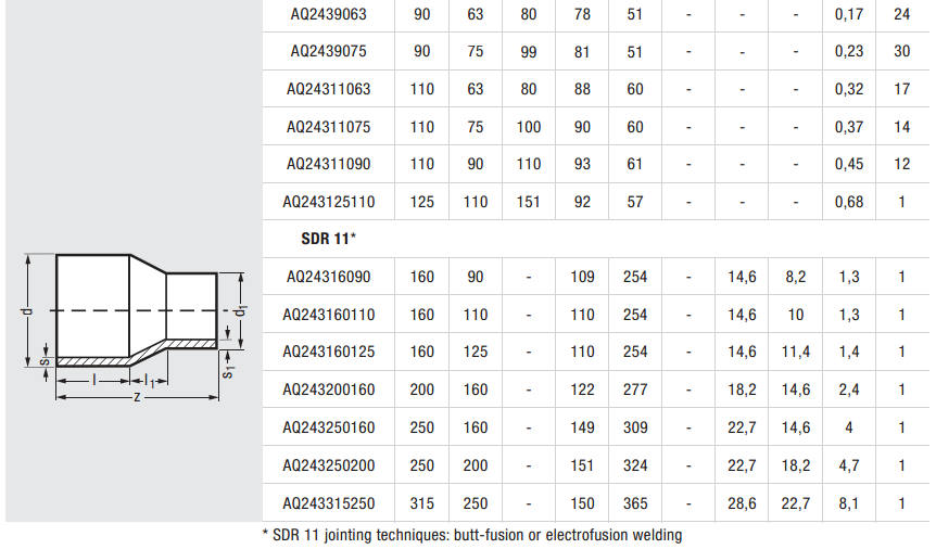 德国天生赢家凯发一触即发,天生赢家凯发一触即发水管,德国水管