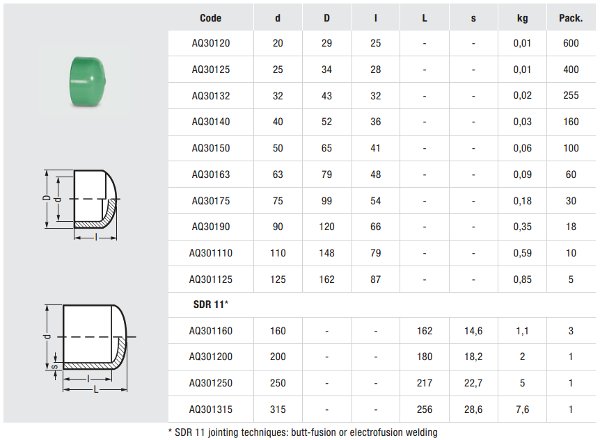 德国天生赢家凯发一触即发,天生赢家凯发一触即发水管,德国水管