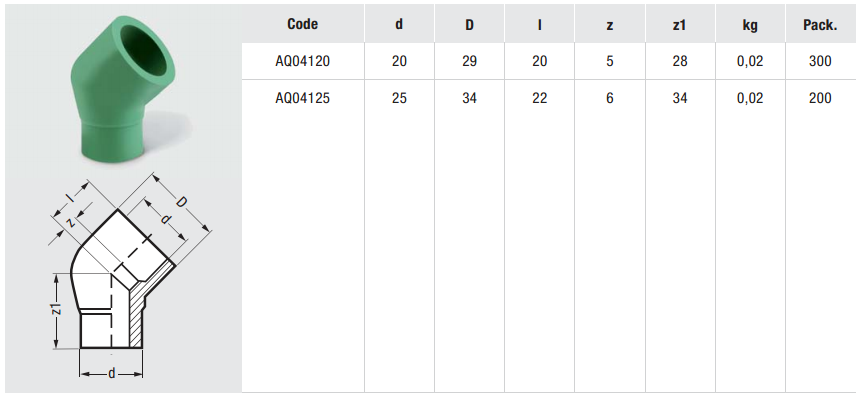 德国天生赢家凯发一触即发,天生赢家凯发一触即发水管,德国水管
