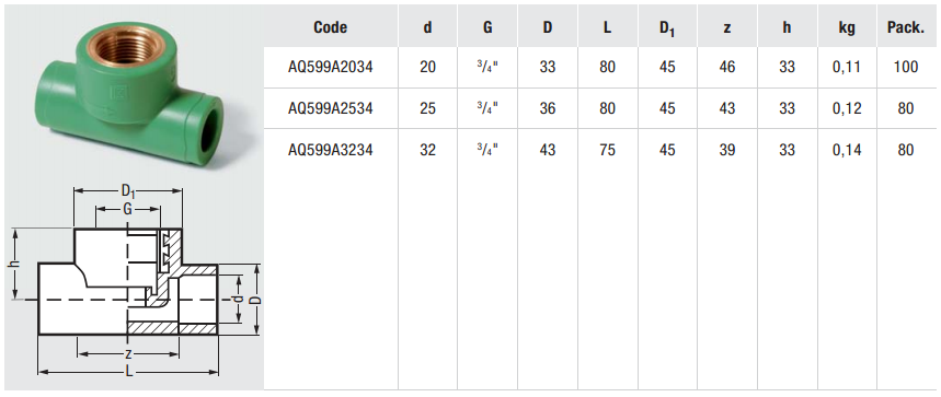 德国天生赢家凯发一触即发,天生赢家凯发一触即发水管,德国水管
