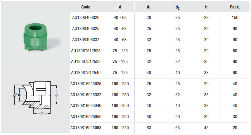 德国天生赢家凯发一触即发,天生赢家凯发一触即发水管,德国水管