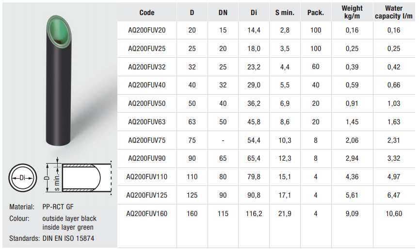 德国天生赢家凯发一触即发,天生赢家凯发一触即发管道,德国水管