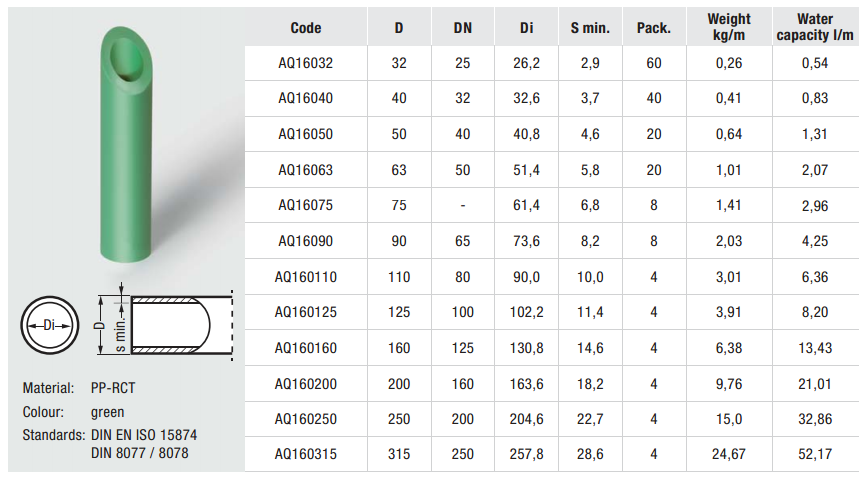 德国天生赢家凯发一触即发,天生赢家凯发一触即发管道,德国水管